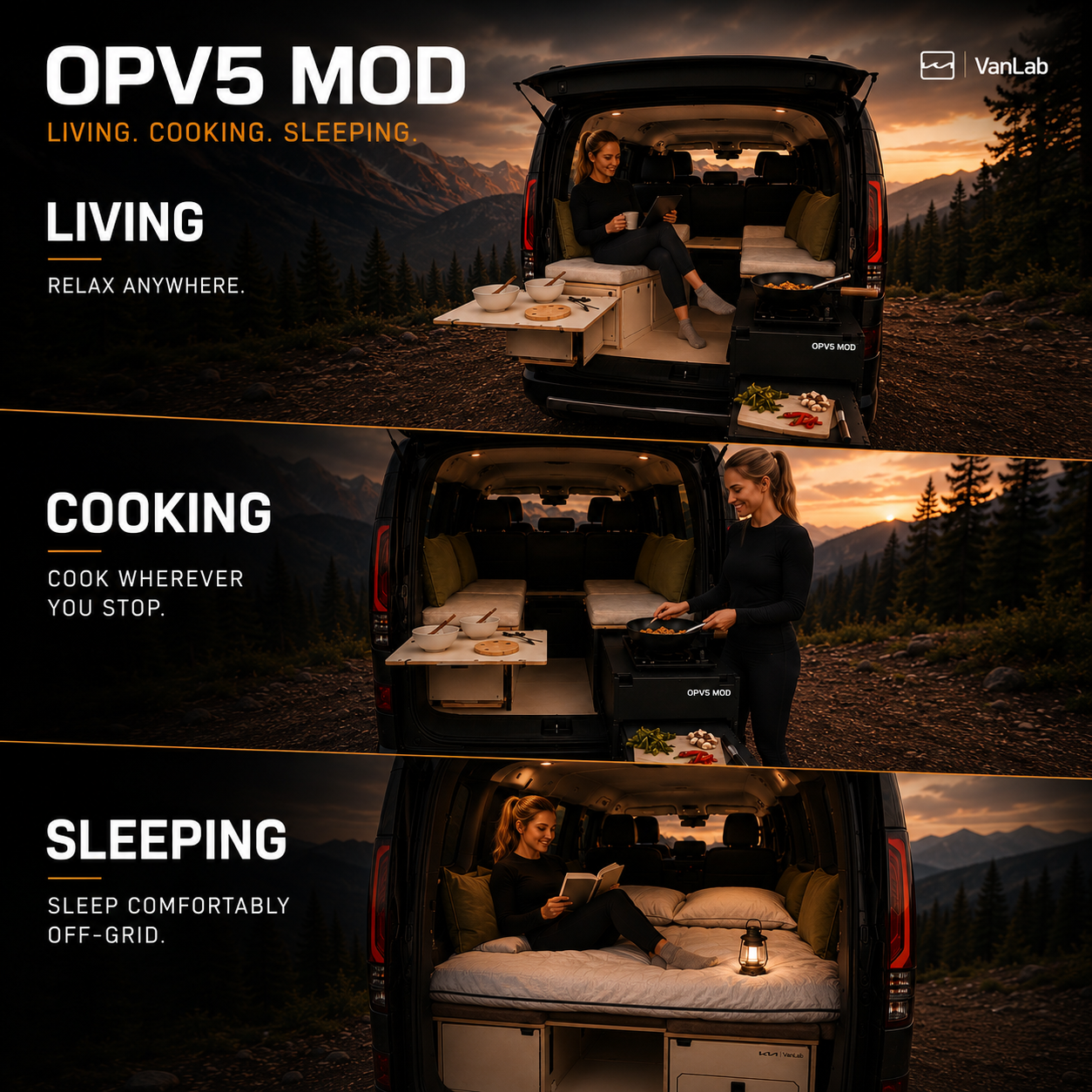 OPV5 Camper module